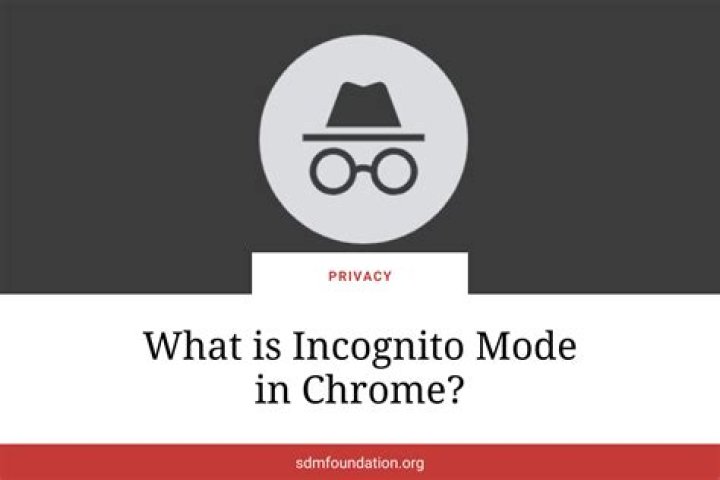 Launching Chrome (Incognito Mode) From Terminal