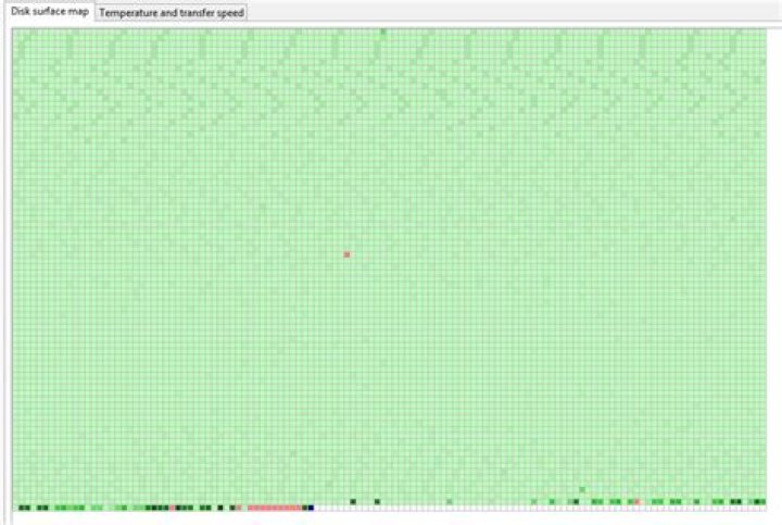 Leaving bad sectors in unformatted partition?