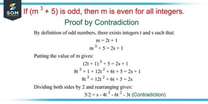 Let $m$ and $n$ be two integers. Prove that $mn+m$ is odd if and only if $m$ is odd and $n$ is even.