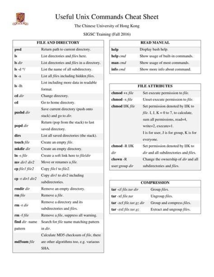 let me know alternate command in DOS for following unix command