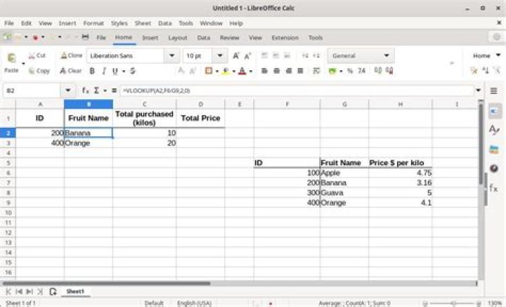 Libreoffice spreadsheet unable to reference columns by name