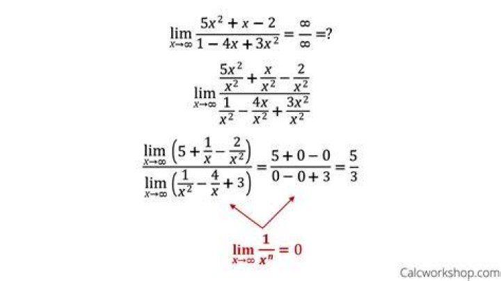 Limit approaching infinity of sine function