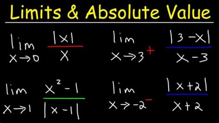 limit of absolute values