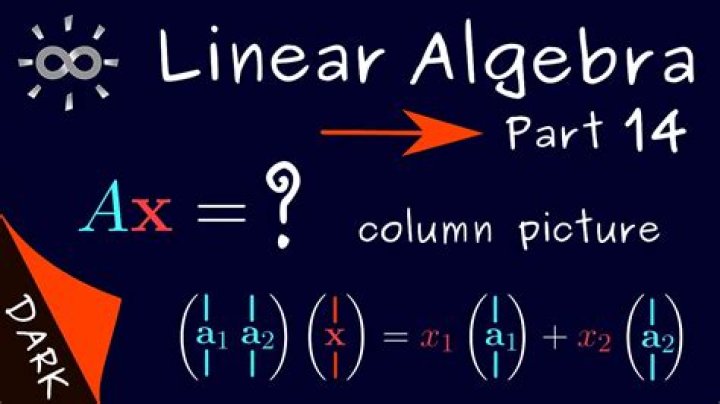 Linear Algebra - understanding the column picture