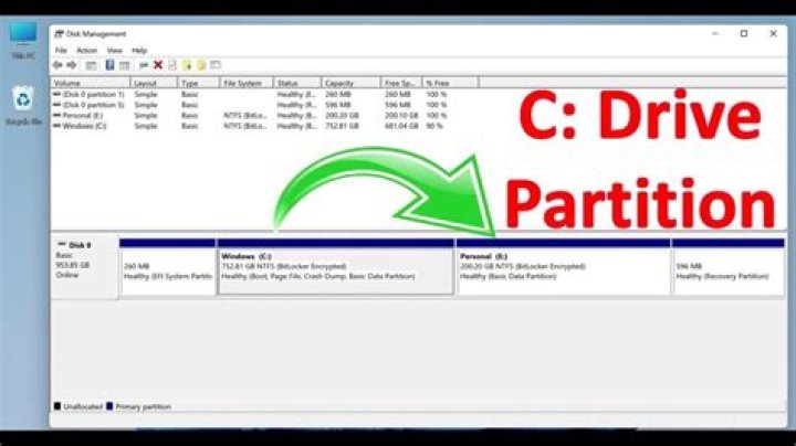 Live USB, mount second partition on same device