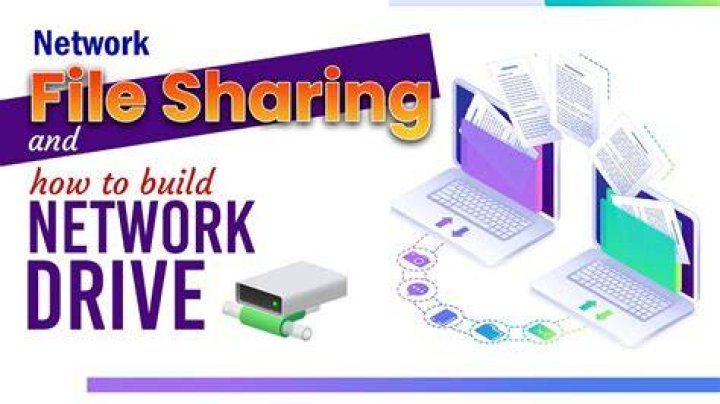 Local Network Share Settings