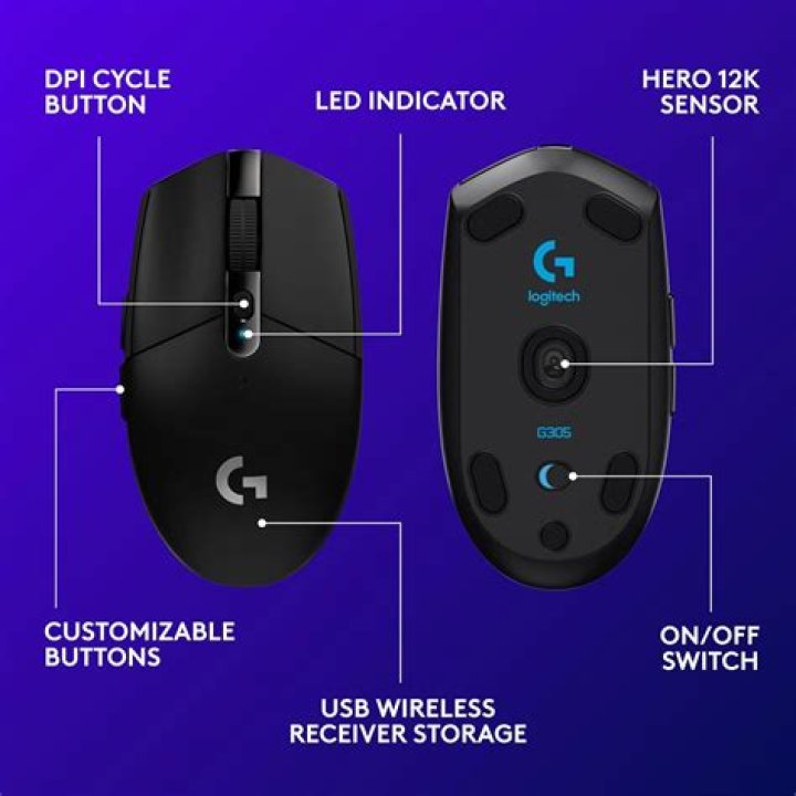 Logitech G305 wireless mouse is randomly lagging on Ubuntu 20.10