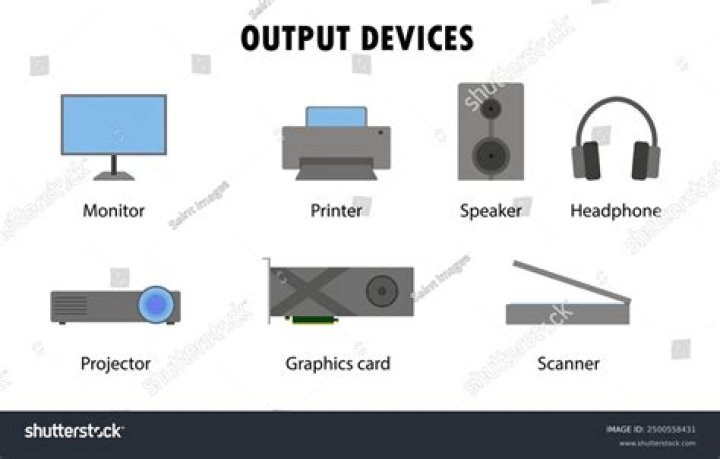losetup does not find first unused loop device and fails to list busy devices