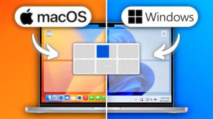 Mac equivalent of Windows + Period