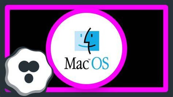 MacOS' dll equivalent