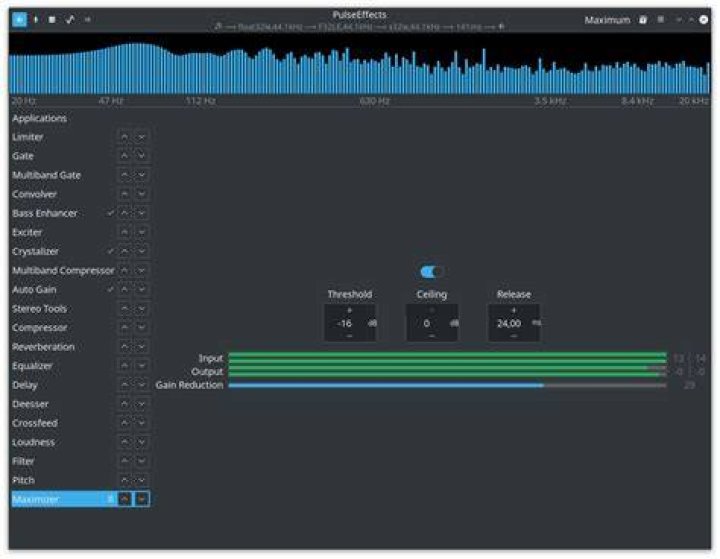 Make my audio louder Ubuntu 14.04