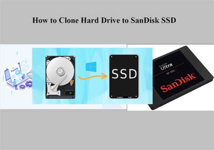 Making a flash drive to a hard drive