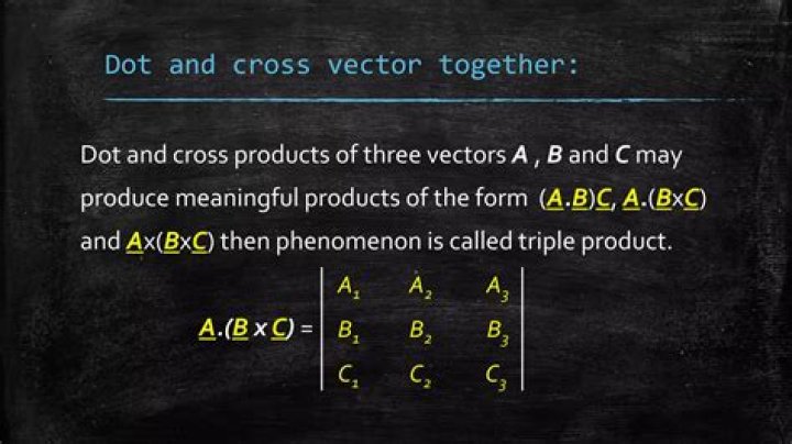 Making sense of a cross product of three vectors