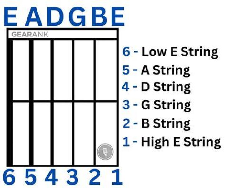 match all strings containing only one '/' character