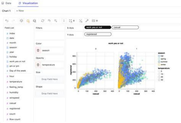 matplotlib.pyplot is not working!