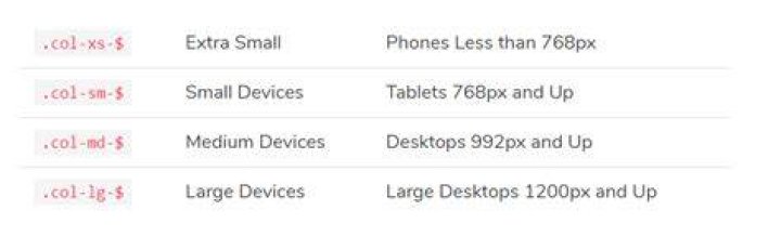 Meaning of numbers in 
