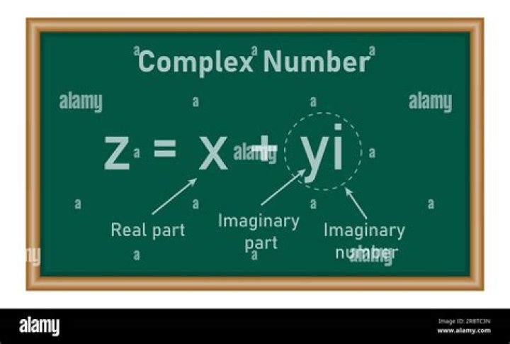 Meaning of the sign of a complex number [closed]