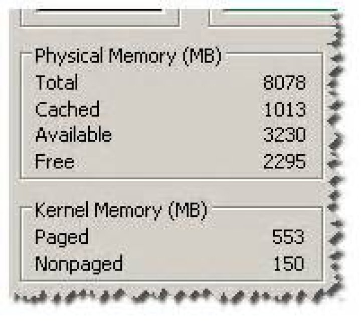 Memory - Available vs Free?