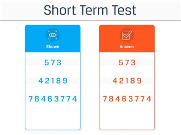 Memory test