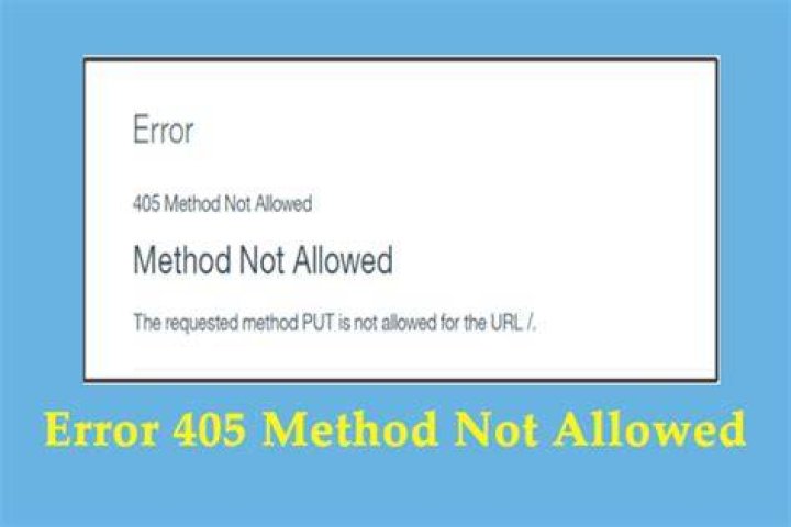 Method Not Allowed flask error 405