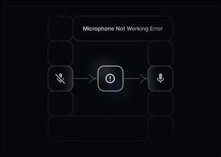 Microphone stops working on Chrome when using GoToMeeting