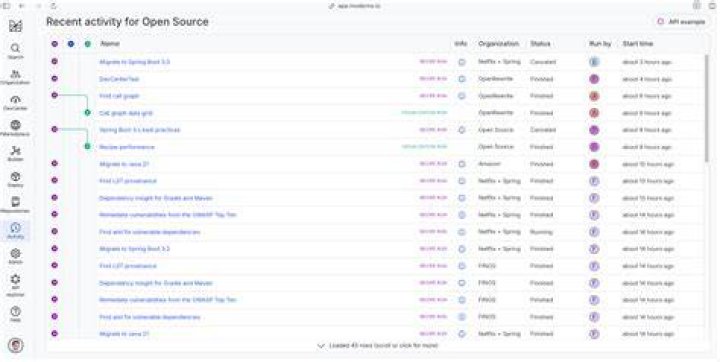 Migrating StringEscapeUtils.escapeSql from commons.lang