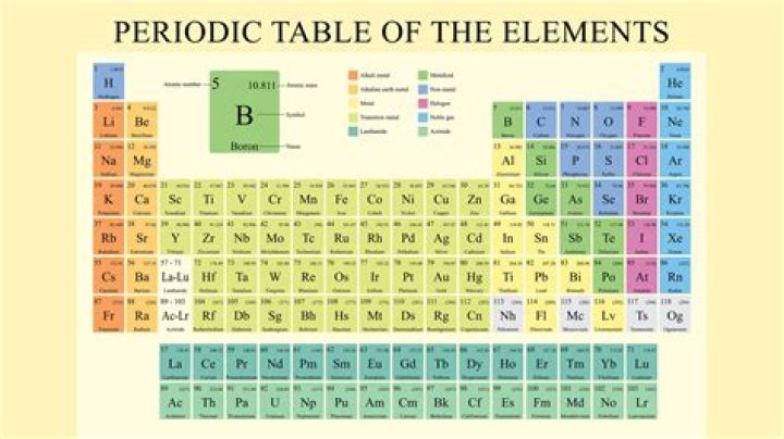 mixed insert of 100 elements without reservation