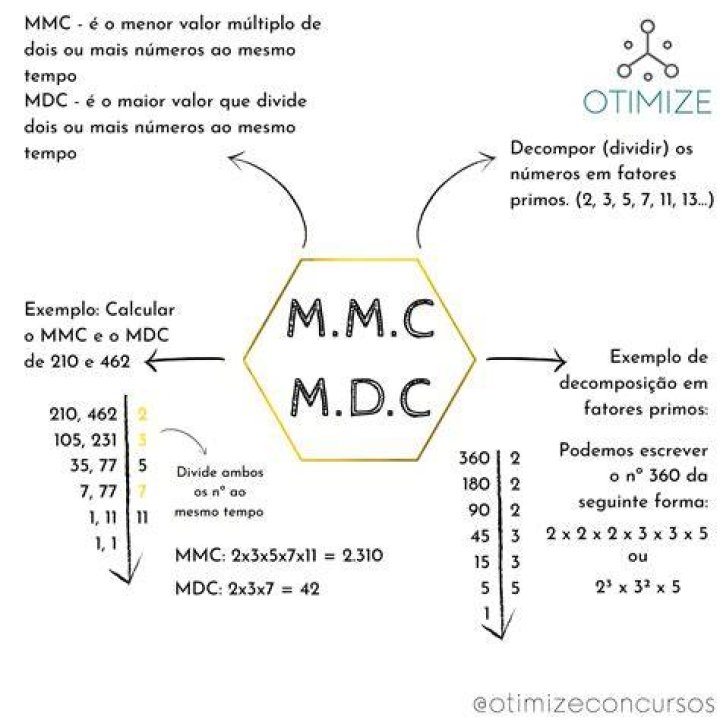 MMC