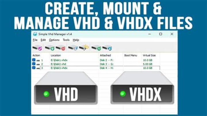 Mount a VHD (VirtualBox) in OSX