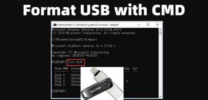 Mount USB flash drive via command line as it would be mounted automatically after the stick pluged in under Linux