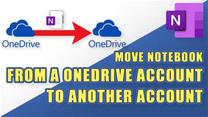 Move OneNote notebook from OneNote for Windows 10 to a new account?