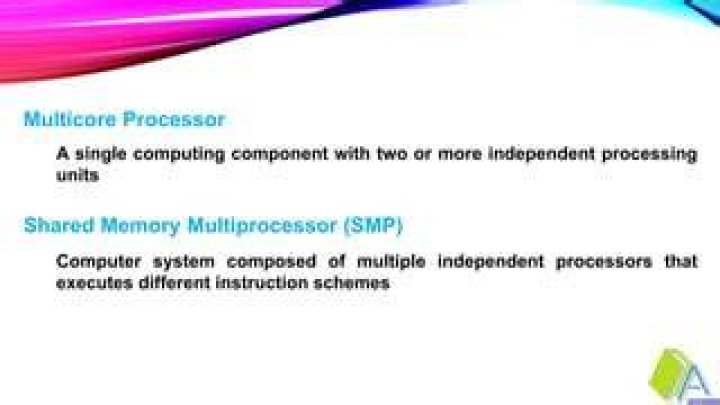 MultiCore Shared Memory Atomic Operations