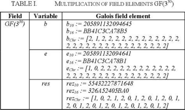 Multiplication in the Galois field GF(3^3)