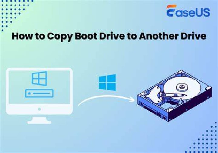 my hard drive has errors, how to copy it to another drive