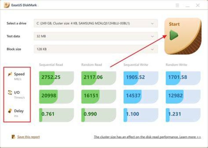 My SSD has extremely slow write speed. Any ideas what could be the issue?