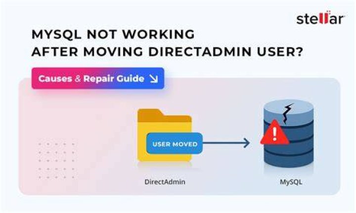 Mysql database browsers not working after upgrade