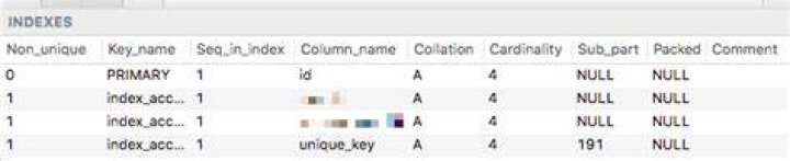 MySQL Error #1071 - Specified key was too long; max key length is 767 bytes
