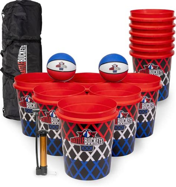 N unlabelled balls in M labeled buckets