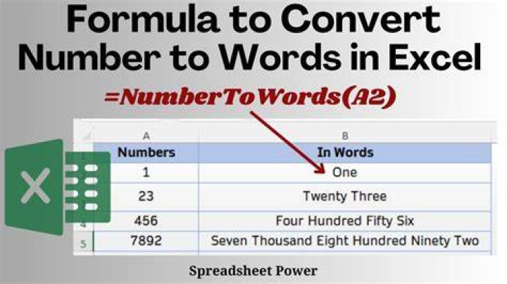 Need a formula that looks at the first digit or letter in a cell