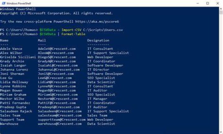 Need help understanding difference between Get-Content and Import-Csv in Powershell