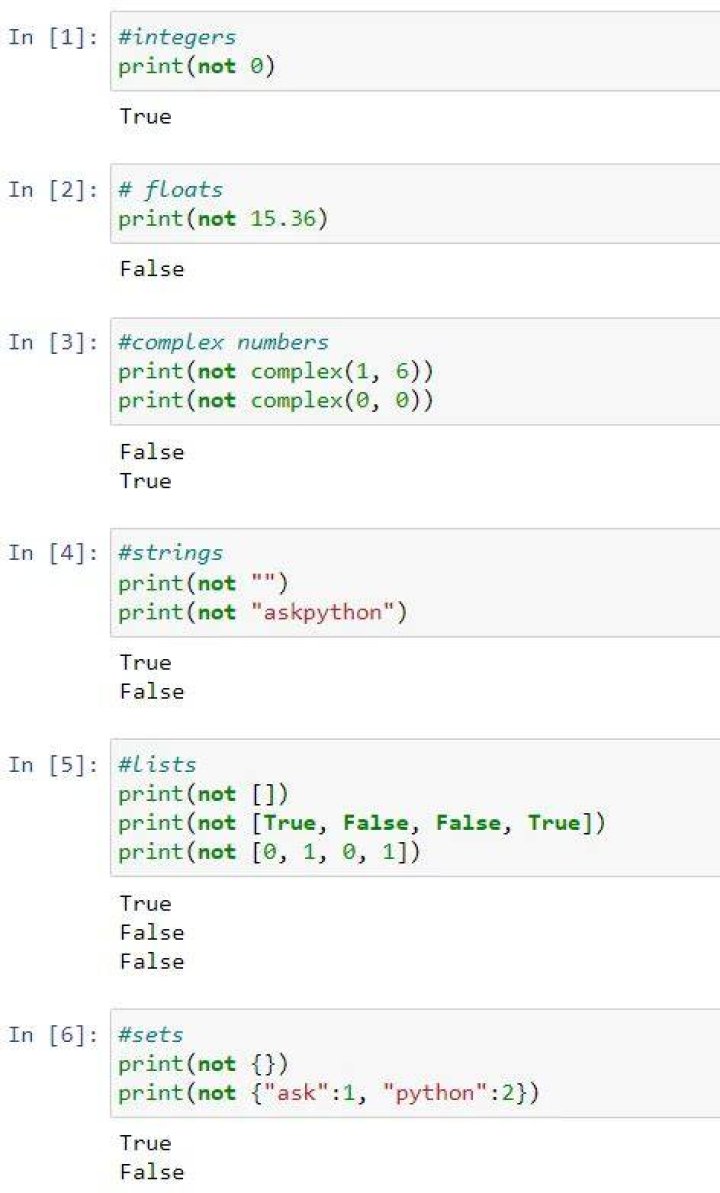 Negation in Python