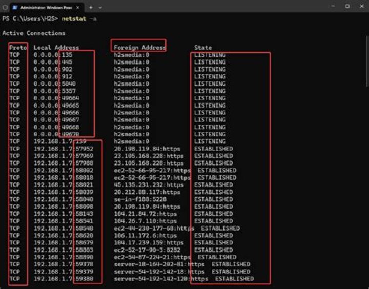 Netstat listening programs on ports alternative on Debian 9