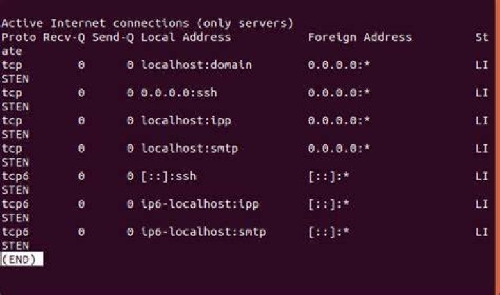 netstat -lt