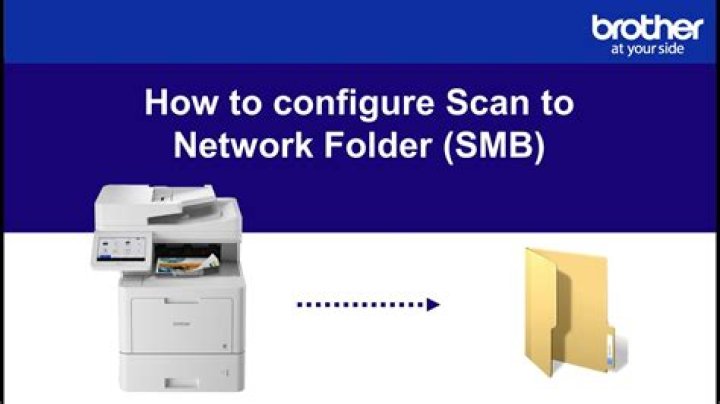 Network scan with Brother MFC