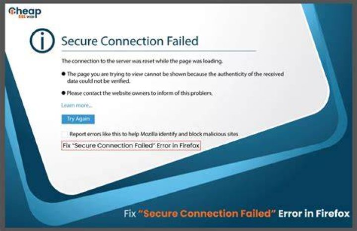 no sites loading in mozilla : Secure connection failed issue