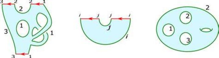 Norm of finite flat morphism