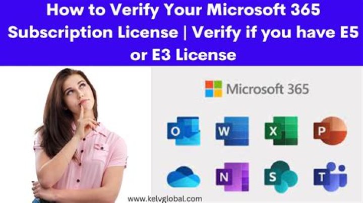 Office 365 Verify Phone