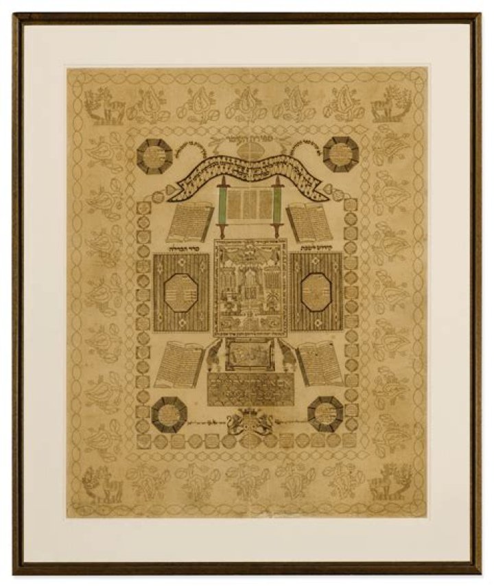 Omer Calendar, Sotheby's