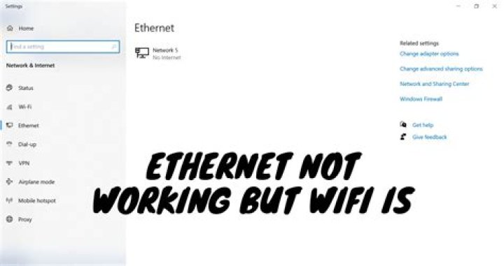 Only able to connect via ethernet. WIFI isn't even an option