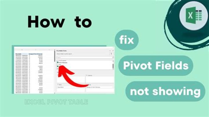 only show pivotchart not pivot table